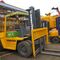 10t,8t,7t,6t,5t,4t, 3t,2t used forklift for sale