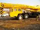 80T TADANO all Terrain Crane TG-800E truck crane supplier