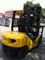 8T.6T.7T.5t. 4t.3t.2t used toyota forklift for sale supplier