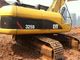 2010 325D 325c 325b used  excavator gambia	Banjul congo	Brazzaville congo-kinshasa Kinsha