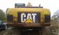 320D CAT excavator for sale 320,320B,320BL,320C,320CL,320D